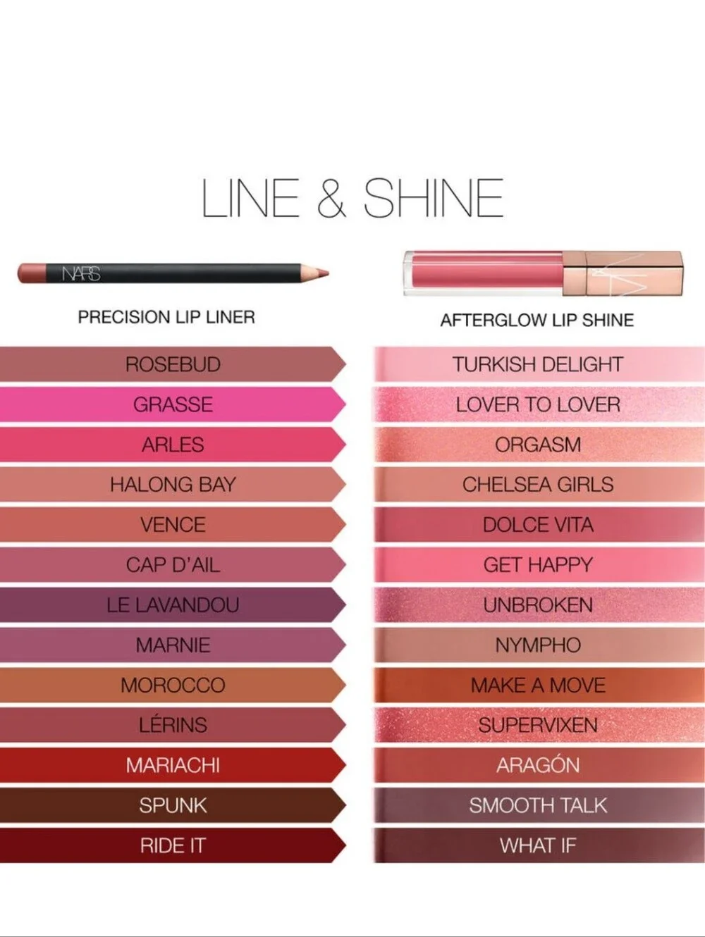 NARS color what